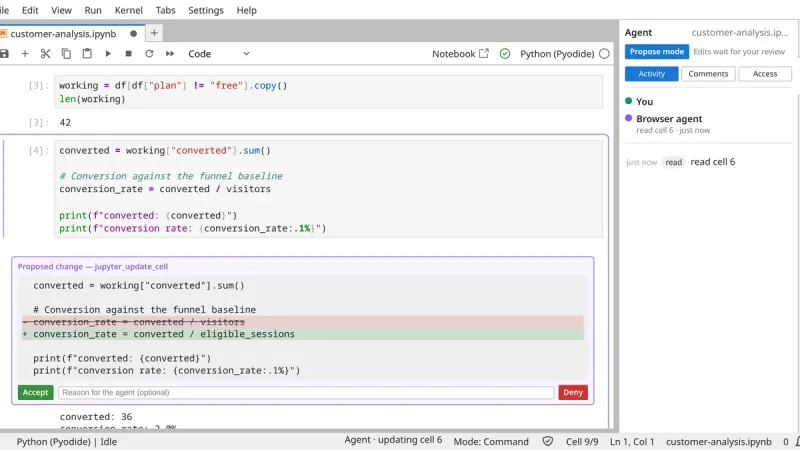 JupyterLite notebook with the Agent panel in Propose mode. An agent's proposed edit is shown as a red and green diff under the cell, with Accept and Deny buttons, waiting for review.